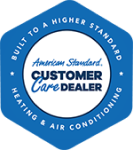 Blue octagonal logo with "American Standard Customer Care Dealer" in the center. Text around reads "Built to a Higher Standard, Heating & Air Conditioning."